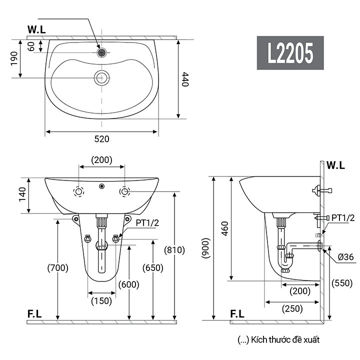 Kích thước lavabo loại nhỏ treo tường